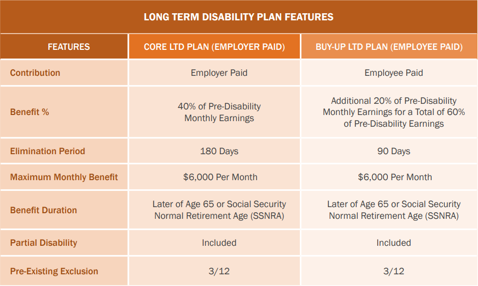 disability-south-georgia-medical-center